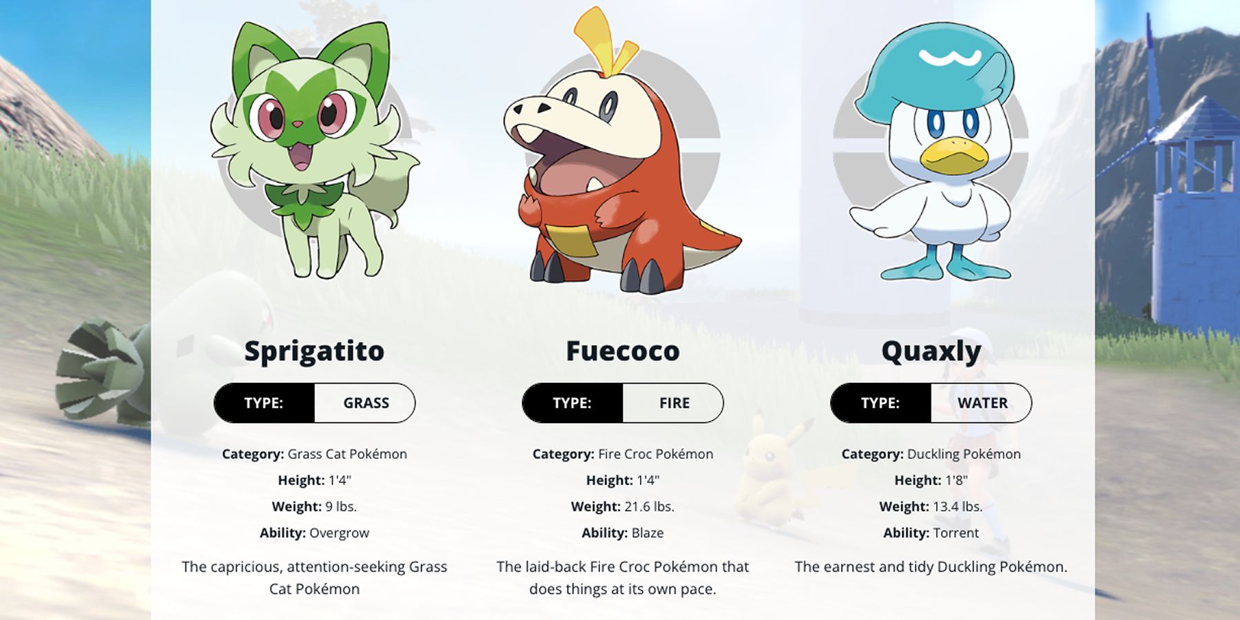 pokemon-scarlet-violet-website-sprigatito-fuecoco-quaxly-descriptions