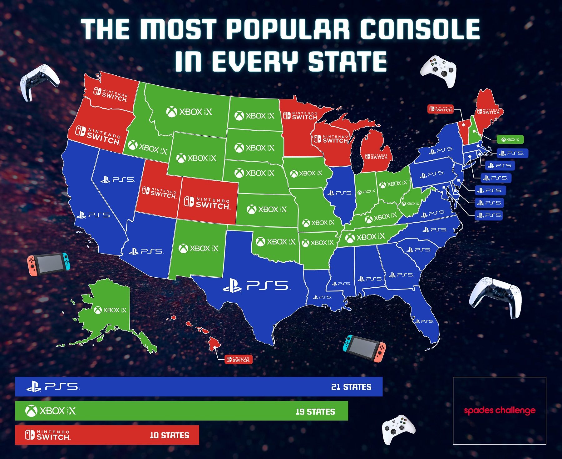 consoles de jeux les plus populaires par état