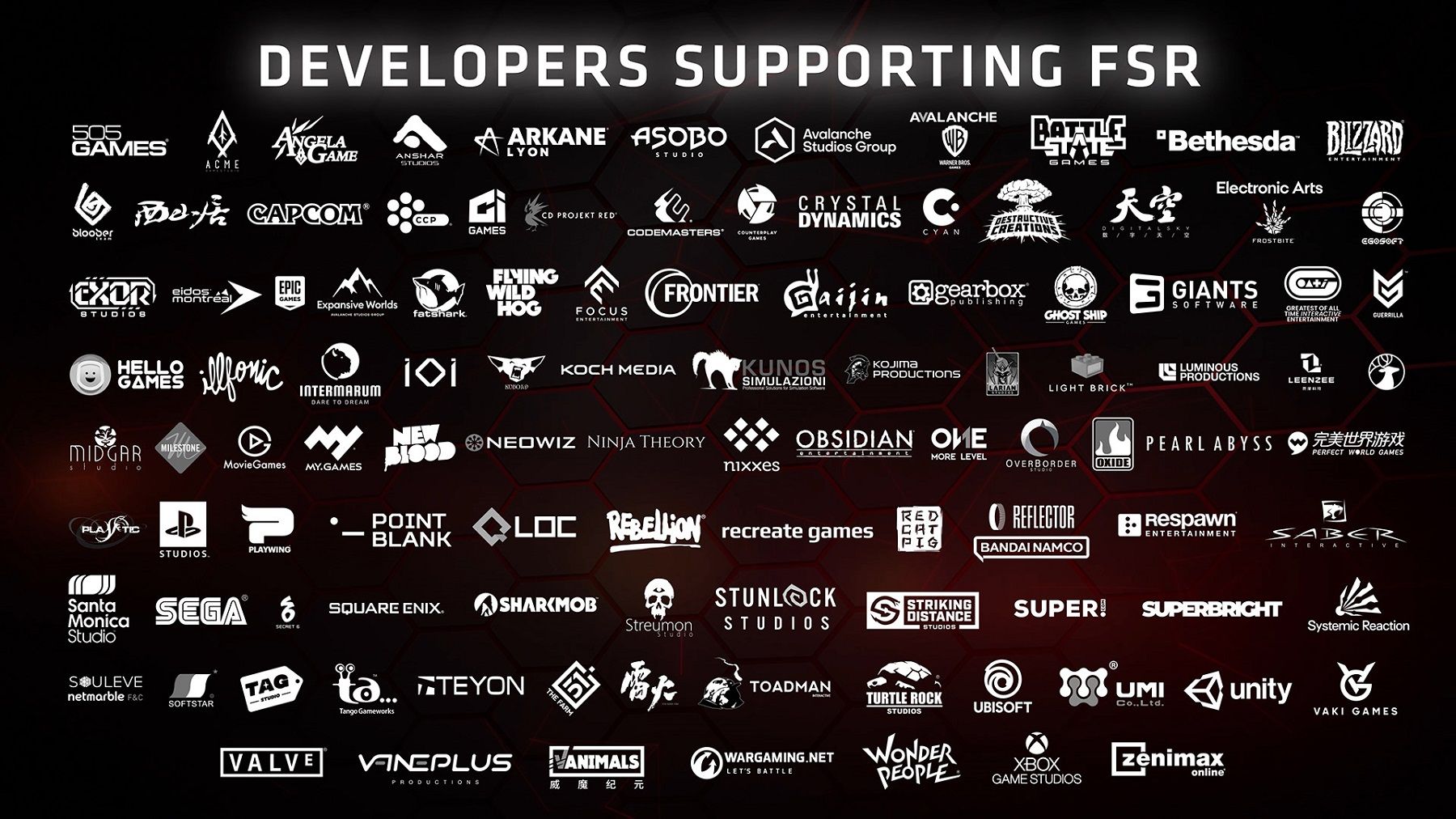 Infographie montrant tous les studios de développement prenant en charge la technologie de mise à l'échelle FSR d'AMD.