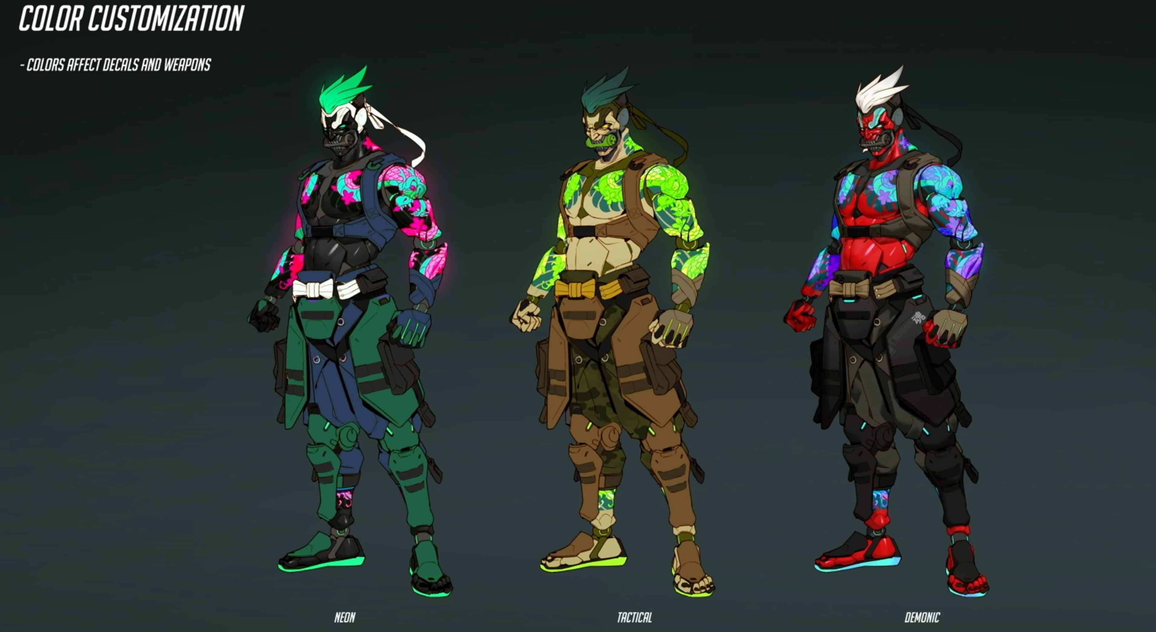 Skins personnalisables