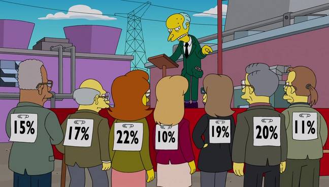 Crédit : 20th Century Fox