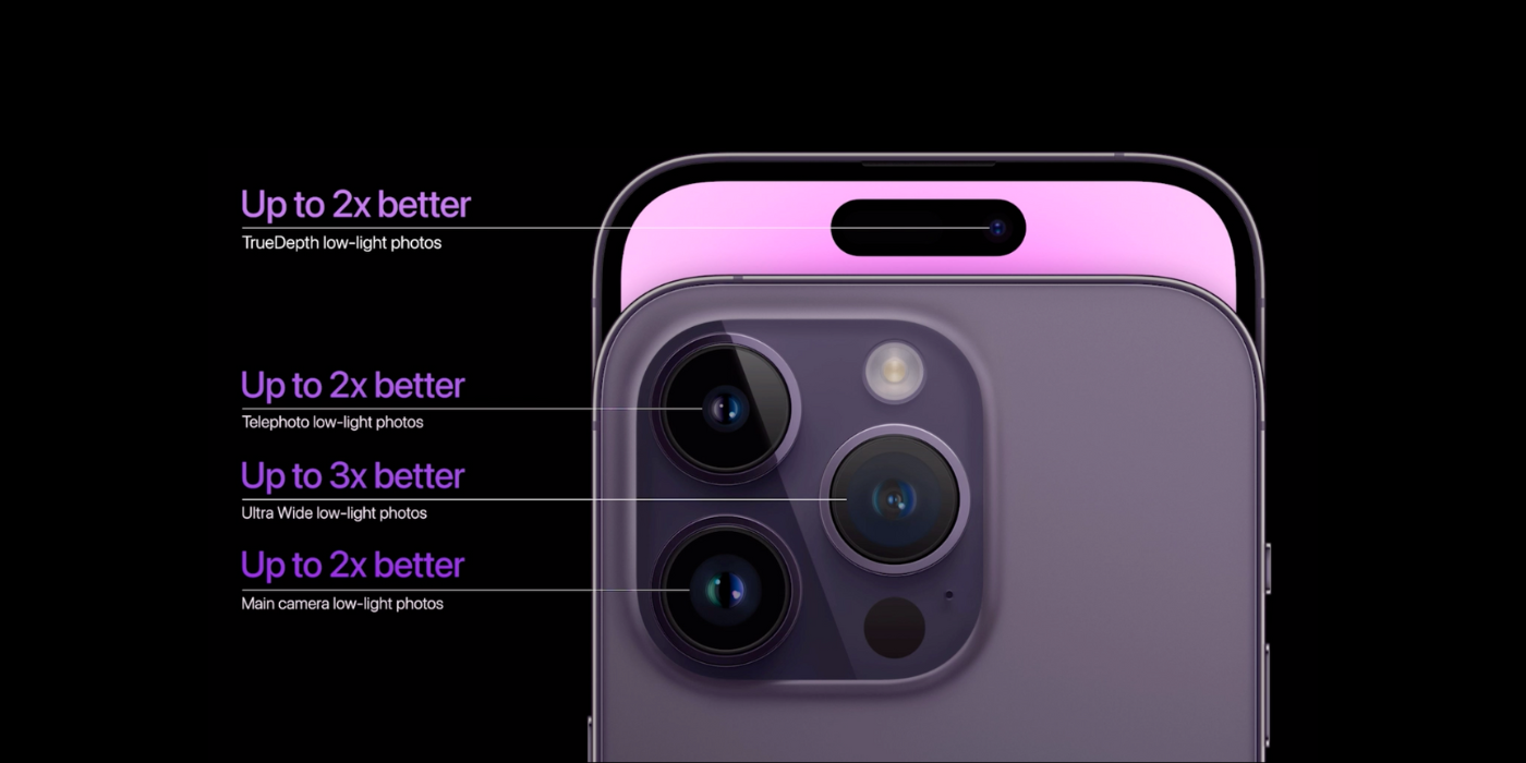 Un graphique présentant les fonctionnalités d'appareil photo et de vidéo Apple iPhone 14 pro et pro max.