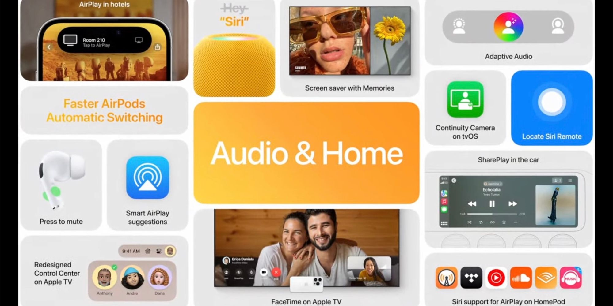 nouvelles fonctionnalités publiées pour les produits Apple Audio et Home