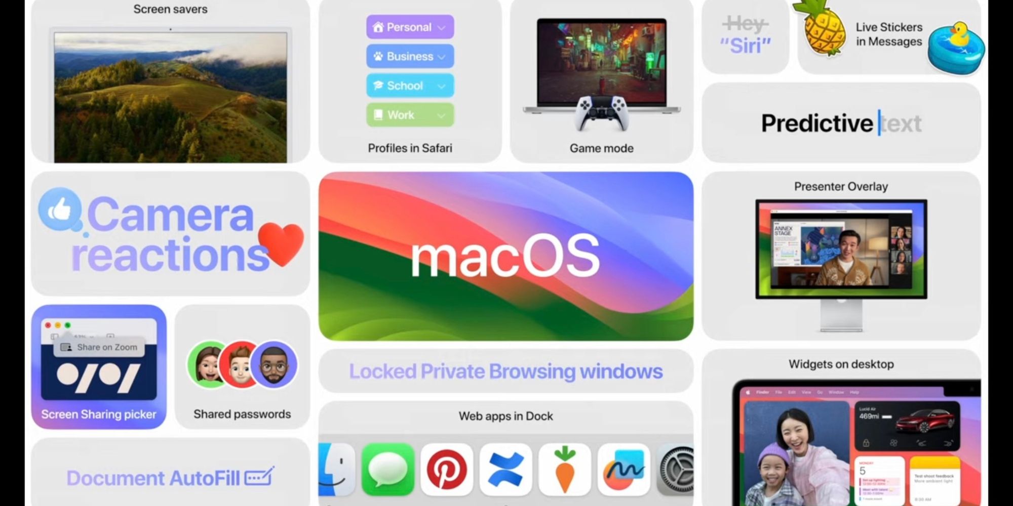 nouvelles fonctionnalités publiées pour macOS Sonoma d'Apple