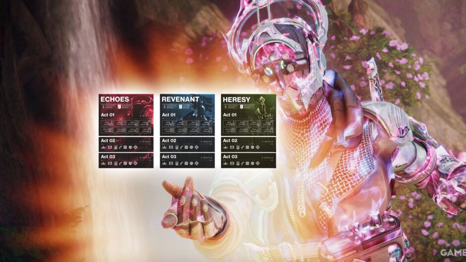 Les épisodes de Destiny 2 ne peuvent pas simplement être des saisons avec un nouveau nom