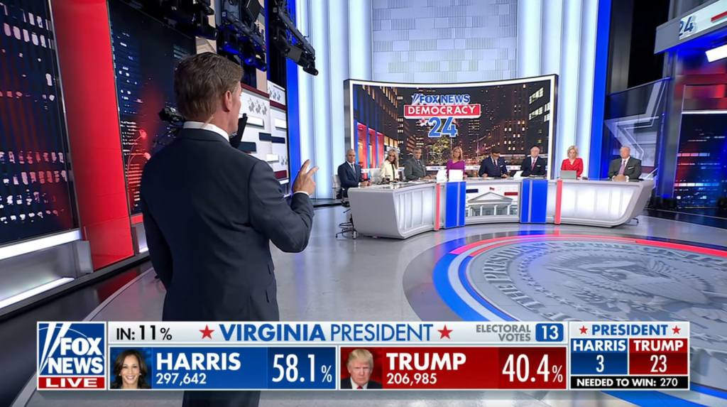 Couverture de la soirée électorale de Fox News